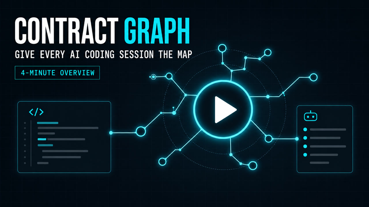 Contract Graph connecting an IDE and coding agent through a repository map
